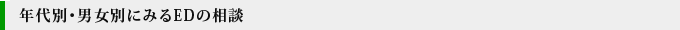 年代別・男女別にみるEDの相談